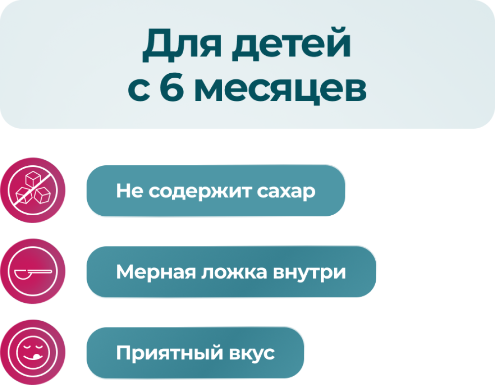 Раствор Эриус® от аллергии