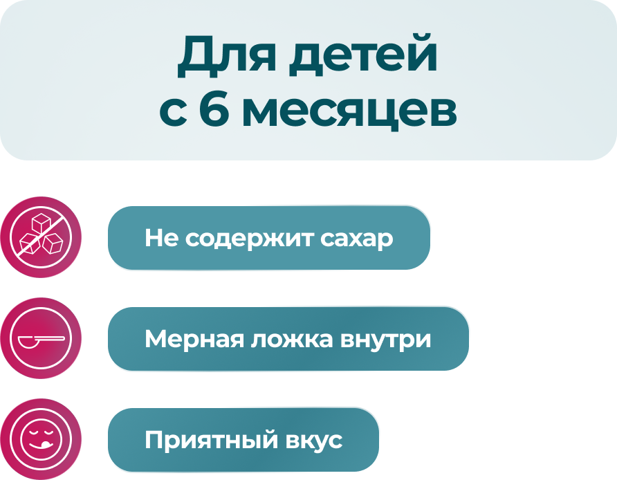 Раствор Эриус® от аллергии