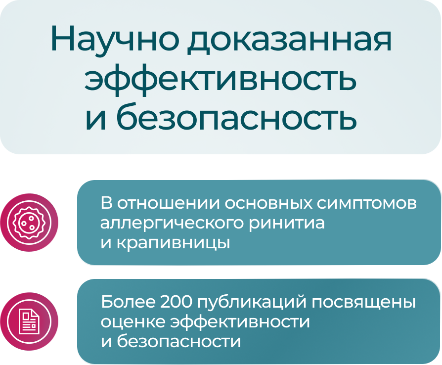 Раствор Эриус® от аллергии